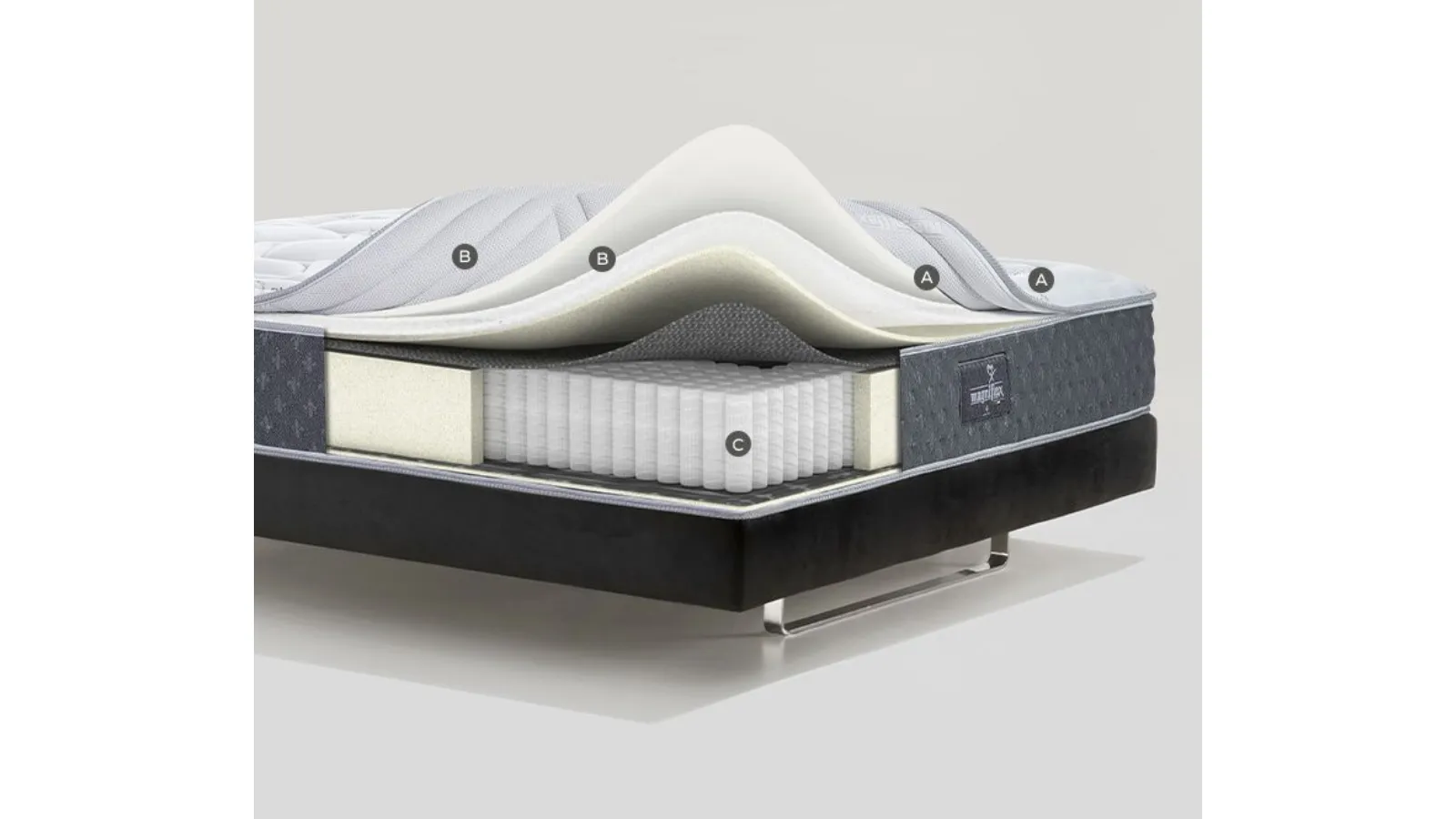 Magniflex Sonno Infinity Cool -20%